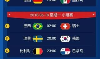 世界杯赛程多少天 世界杯赛程多少天